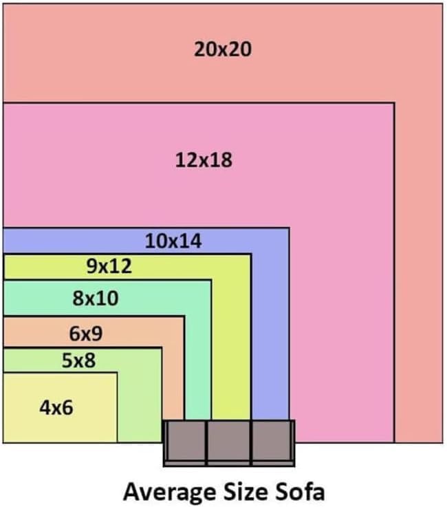 Natural Jute Area Rug with Scalloped Edges & Double Border – Handwoven Rug